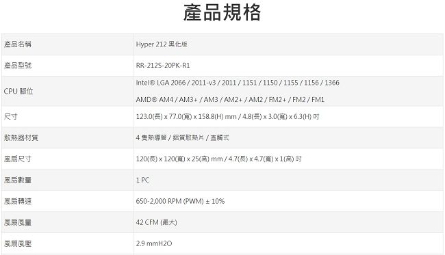 Cooler Master Hyper 212 黑化版 CPU散熱器