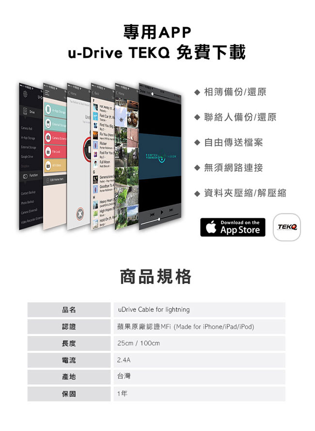 TEKQ uDrive Cablelightning USB3.1 64G蘋果碟充電線