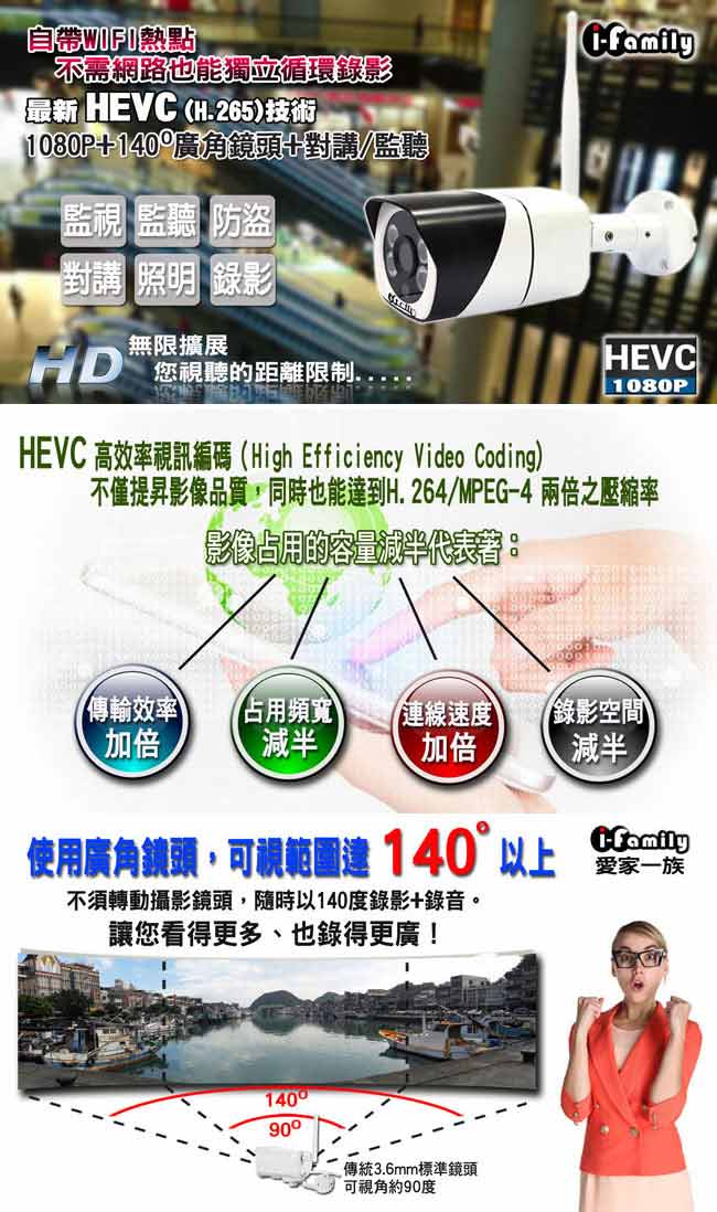 I-Family戶外專用自動照明 H.265 1080P熱點/網路攝影機/監視器