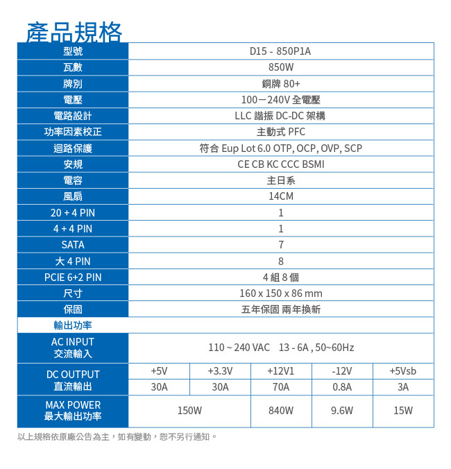 群光 D15系列850W 80plus 銅牌電源供應器(D15-850P1A)