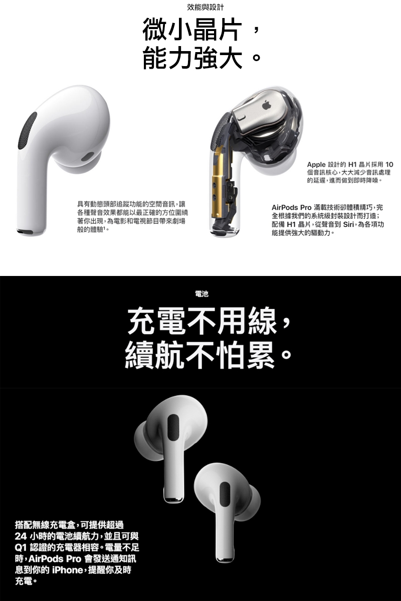 福利品】Apple AirPods Pro 搭配無線充電盒| AirPods | Yahoo奇摩購物中心