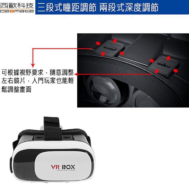 西歐科技潘朵拉盒子VR 3D眼鏡 (贈送搖桿)