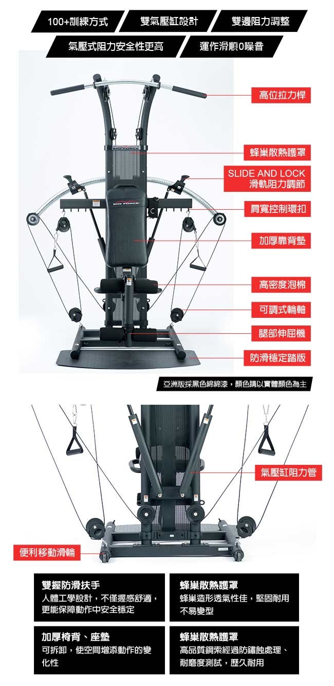 【BLADEZ】BF1- BIO FORCE氣壓滑輪多功能重量訓練機-限定組