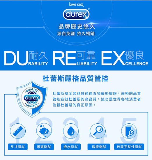 Durex 杜蕾斯-AIR輕薄幻隱裝8入+超潤滑裝12入+超薄裝12入保險套