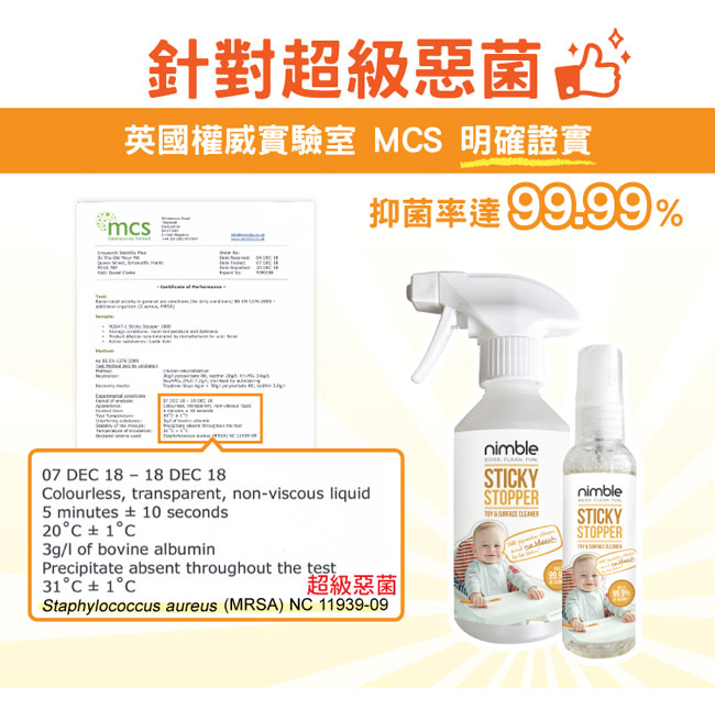 英國靈活寶貝 Nimble Sticky Stopper髒小孩隨身萬用殺菌清潔液60ml