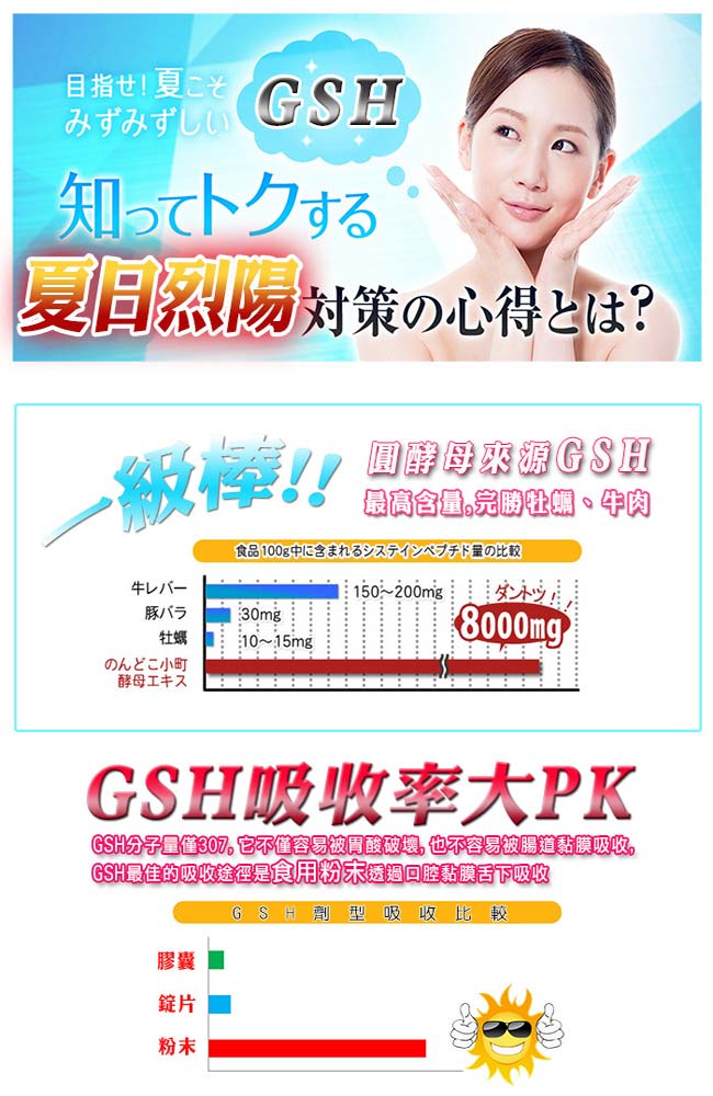 UNISKIN零机齡 無添加 膠原亮妍素-隨身包*3盒/共60包