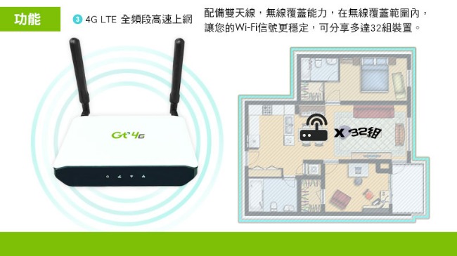 亞太GT MR-100 無線路由器