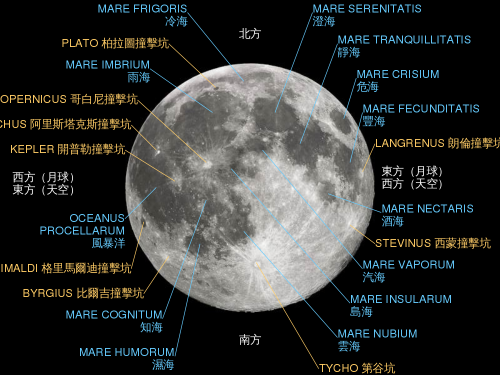 賽先生科學 星空劇場 - 月相時鐘