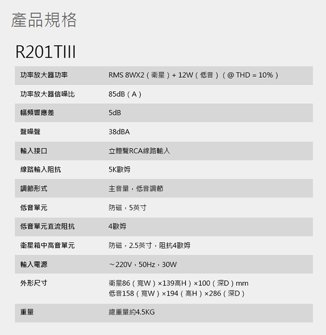 (福利品) Edifier R201TIII 多媒體喇叭