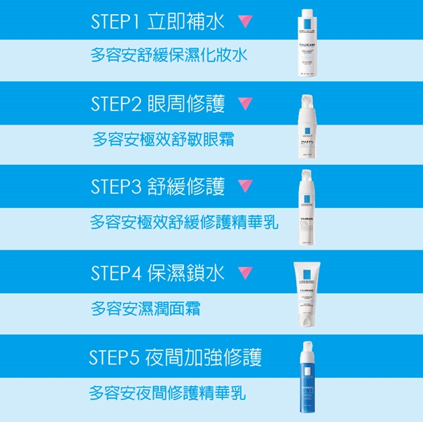 理膚寶水 多容安舒緩濕潤乳液40ml+B5全面修復霜 40ml 明星舒緩修護8件組