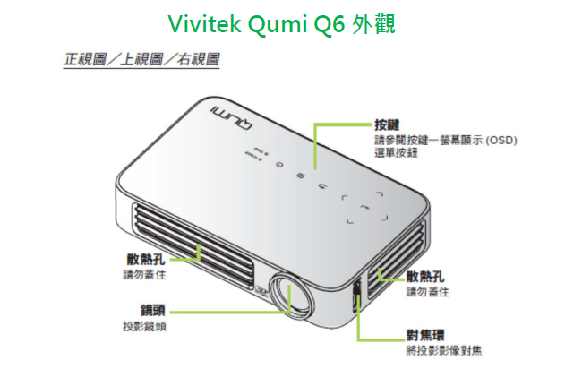 Vivitek Qumi Q6 LED無線時尚微型投影機