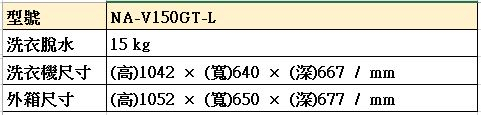 Panasonic國際牌 15KG 變頻直立式洗衣機 NA-V150GT-L 炫銀灰