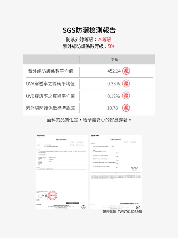 台灣製造~拉鍊跳色拼接抗UV韓版落肩運動上衣-OB大尺碼