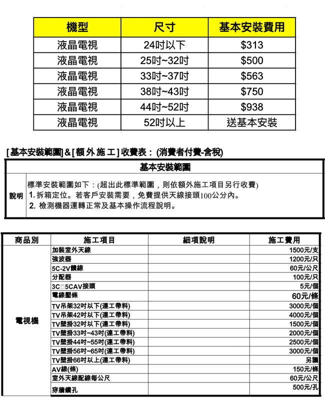 CHIMEI 奇美75型 4K 智慧連網液晶顯示器 TL-75U800