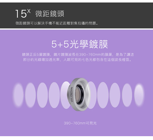 Momax X-Lens 3合1鏡頭組合(120度廣角15X微距180度魚眼)