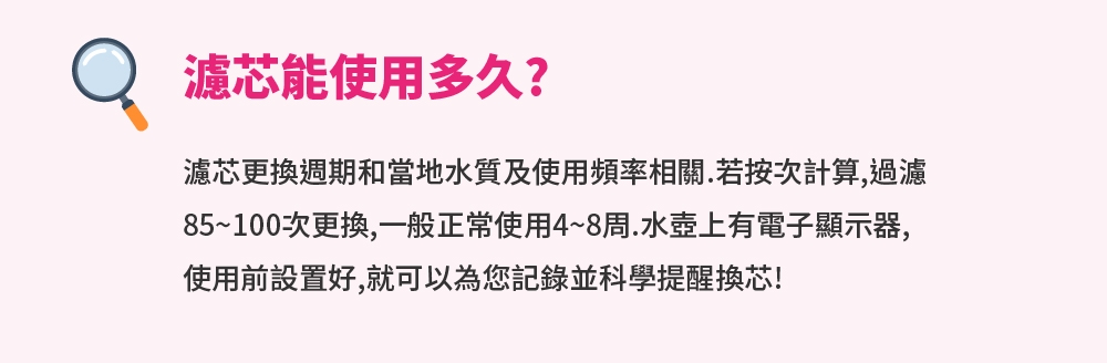 [新品首賣首殺65折] BWT德國倍世 Mg2+Zn鋅鎂離子 8週長效濾芯-3入組