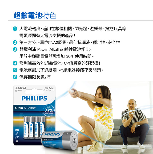 【PHILIPS飛利浦】3號超鹼電池( 12顆 )