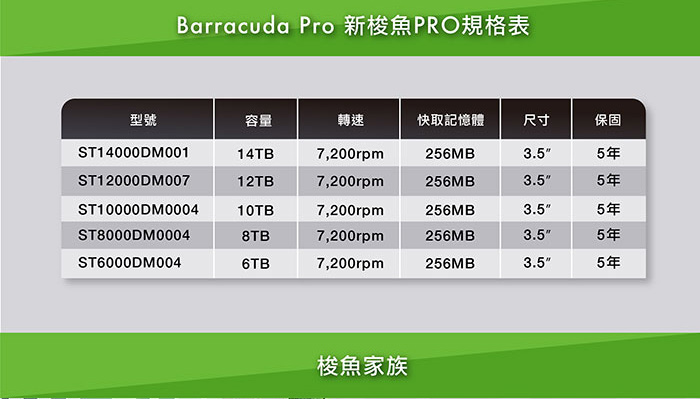 Seagate新梭魚BarraCuda Pro 6TB 3.5吋桌上型硬碟