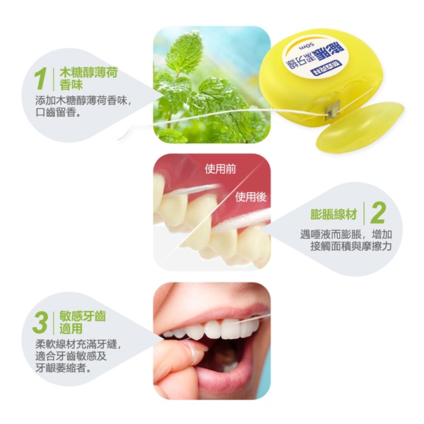 奈森克林 科技膨脹潔牙線-木糖醇薄荷(50mx6卡)