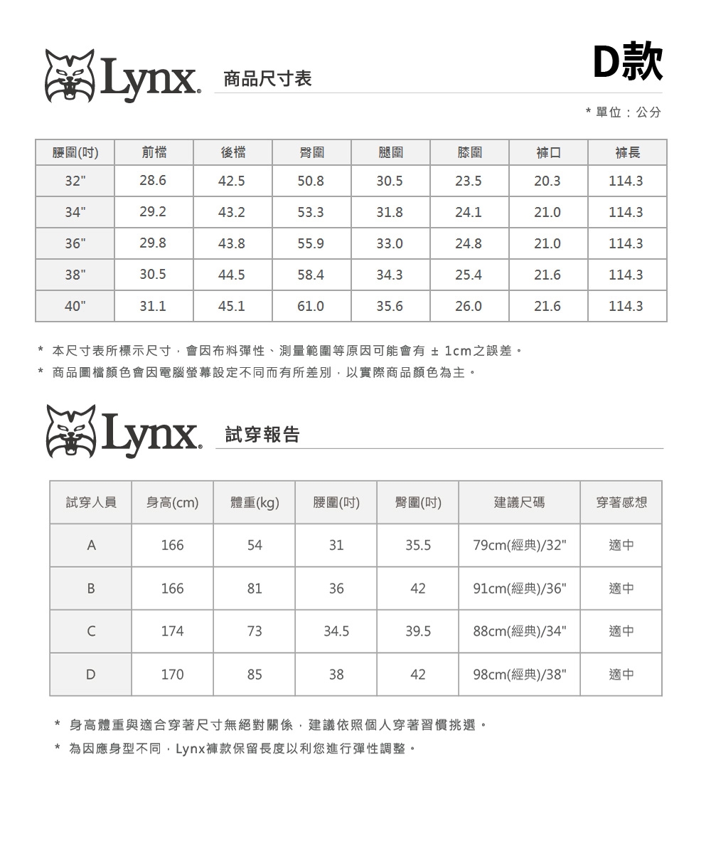 商品尺寸表款*單位:公分腰圍(吋)前檔後檔臀圍腿圍膝圍褲口褲長3228642.550.830.523.520.3114.33429.243.253.331.824.121.0114.329.843.855.933.024.821.0114.33830.544.558.434.325.421.6114.34031.145.161.035.626.021.6114.3* 本尺寸表所標示尺寸,會因布料彈性、測量範圍等原因可能會有±1cm之誤差。商品圖檔顏色會因電腦螢幕設定不同而有所差別,以實際商品顏色為主。Lynx.試穿報告試穿人員身高(cm)體重(kg)腰圍(吋) 臀圍(吋)建議尺碼穿著感想A166543135.579cm(經典)/32適中B16681364291cm(經典)/36適中1747334.539.588cm(經典)/34適中D17085384298cm(經典)/38適中* 身高體重與適合穿著尺寸無絕對關係,建議依照個人穿著習慣挑選。為因應身型不同,Lynx褲款保留長度以利您進行彈性調整。