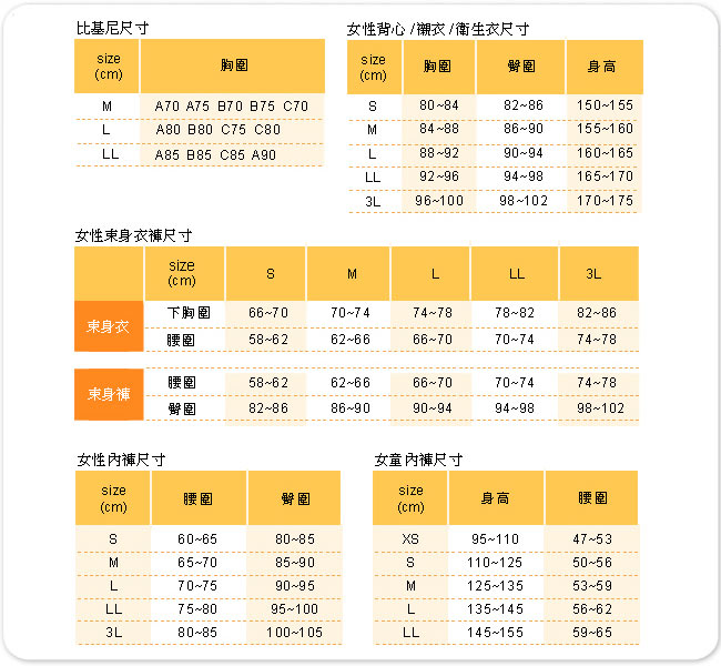 推EASY SHOP-就是PH5.5 蕾絲款中低腰平口褲(甜粉橘)