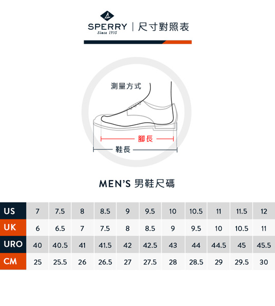 SPERRY 7SEAS亮眼撞色休閒機能鞋(中性款)-黑