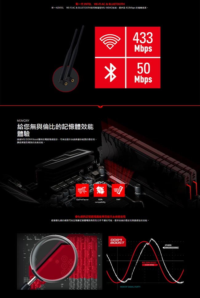 MSI微星 B360I GAMING PRO AC 主機板