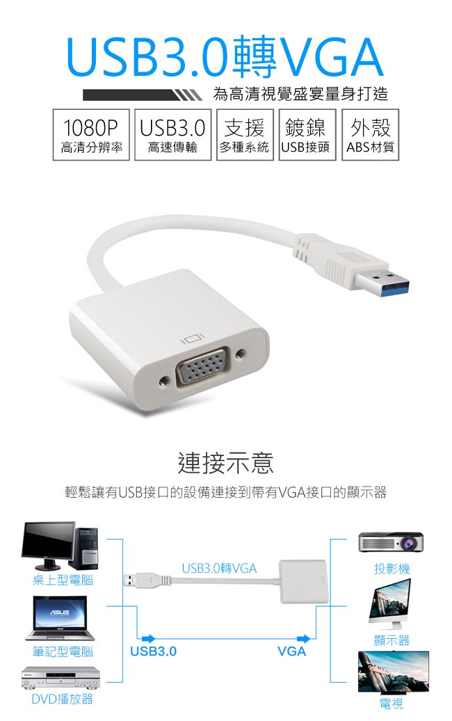 【SHOWHAN】USB3.0轉VGA 數位影音轉換器