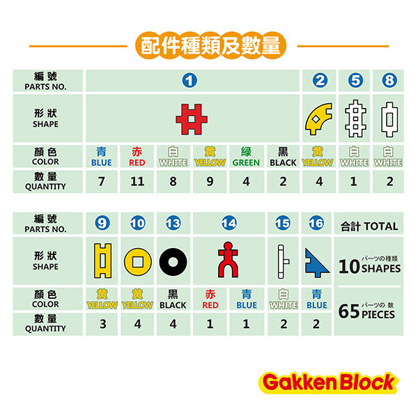 Gakken日本學研益智積木-趣味交通工具組合(1Y+)