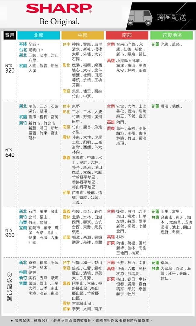 SHARP夏普6-7坪PCI變頻單冷分離式空調AH-40VAMH-W/AU-40VAMH