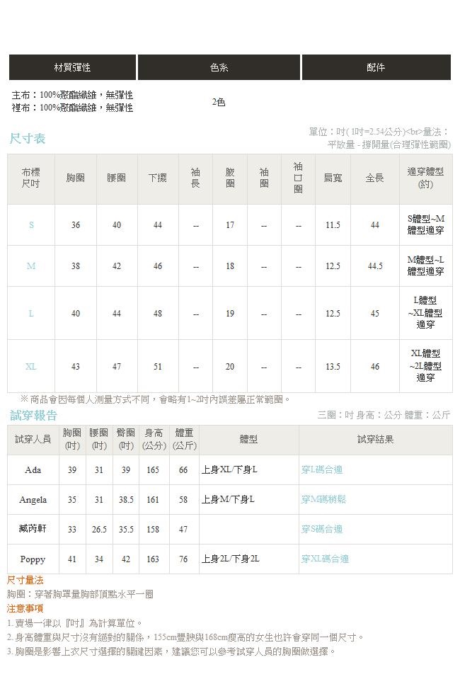 iMODA STAR- 臧芮軒。滿版配色印花打褶波浪下擺洋裝-大尺碼