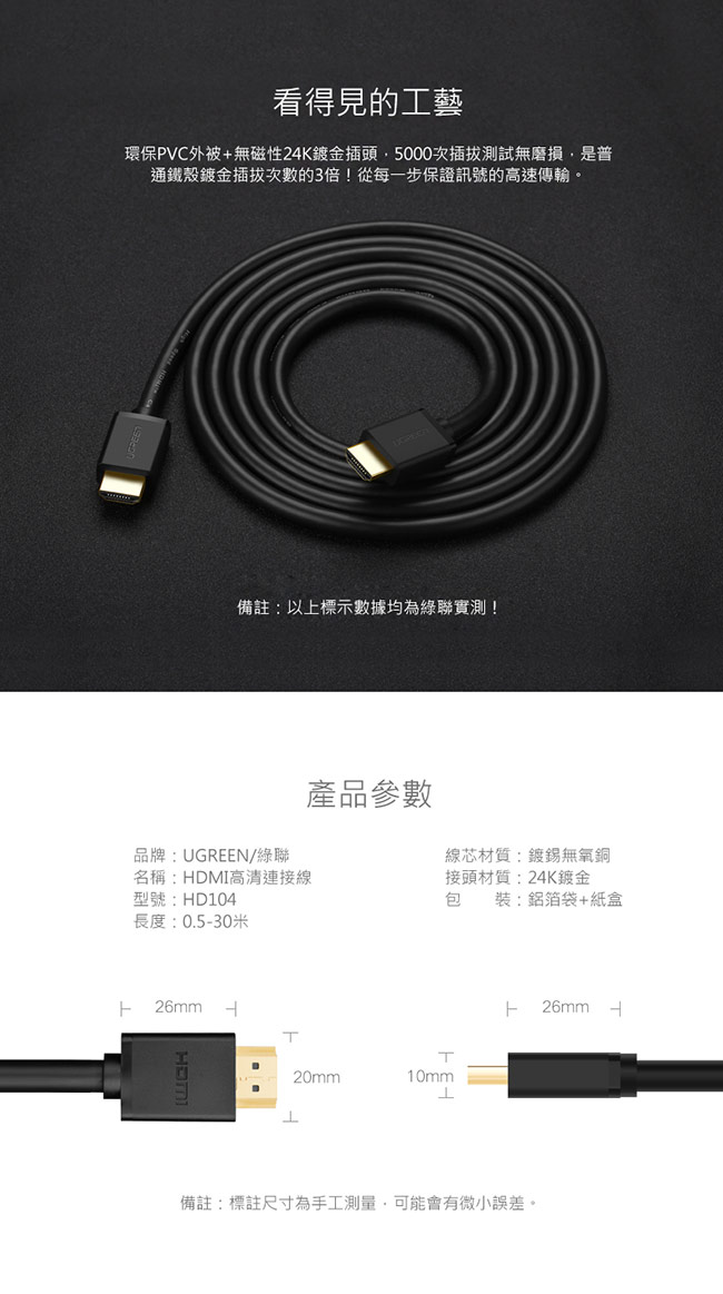 綠聯 HDMI2.0傳輸線 3M