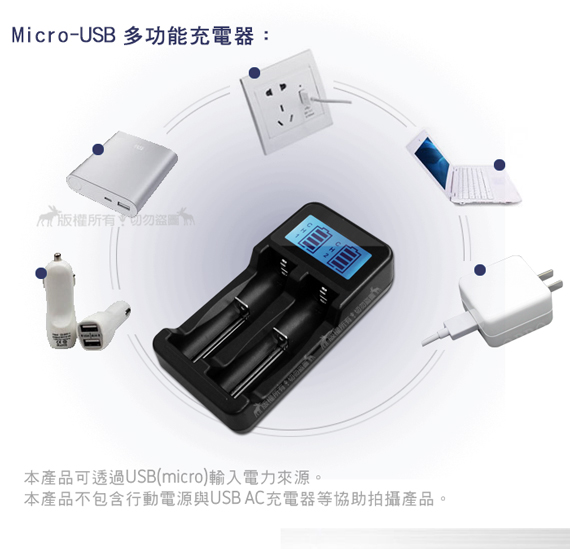日本松下 NCR18650B 3350mAh認證版凸頭鋰電池+LCD液晶雙槽充電器