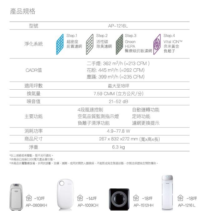 Coway 清淨機雙機組 18坪綠淨力AP-1216L + 14坪環禦型AP-1512HH