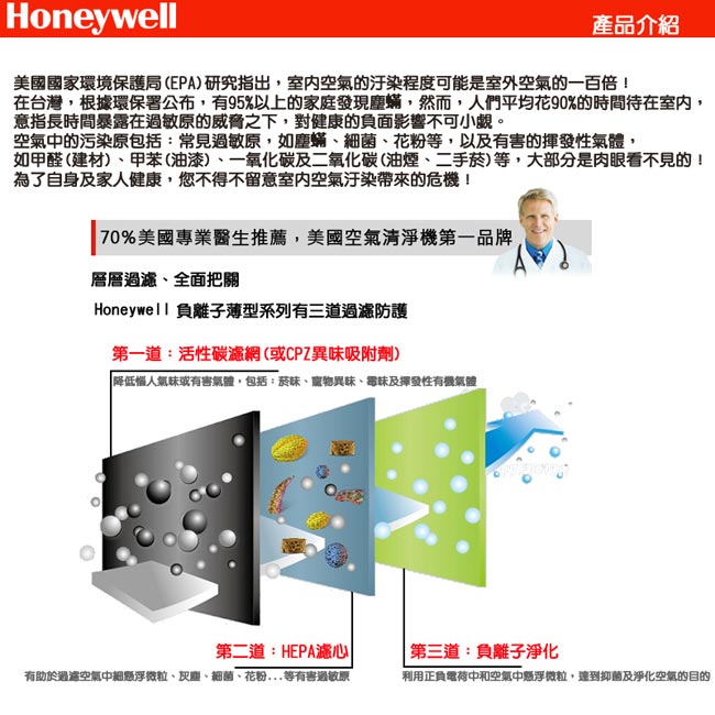 美國Honeywell CPZ異味吸附劑XRF-16600(適用HAP-16600)