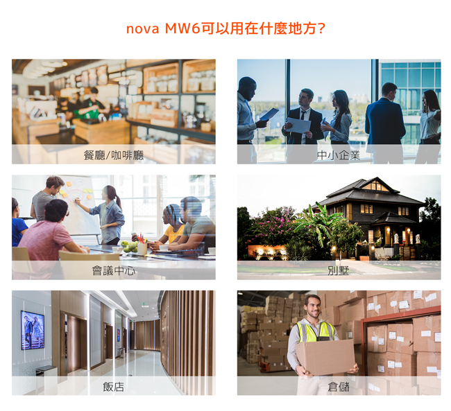 Tenda nova MW6 Mesh 無線網狀路由器 (WiFi魔方)