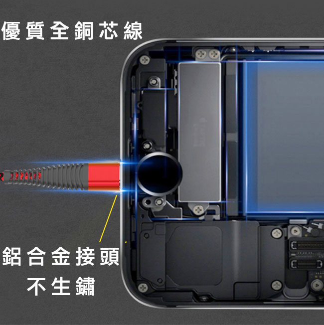 Max+ 1M 超耐折 Apple Lightning 8Pin 3A快速充電傳輸線
