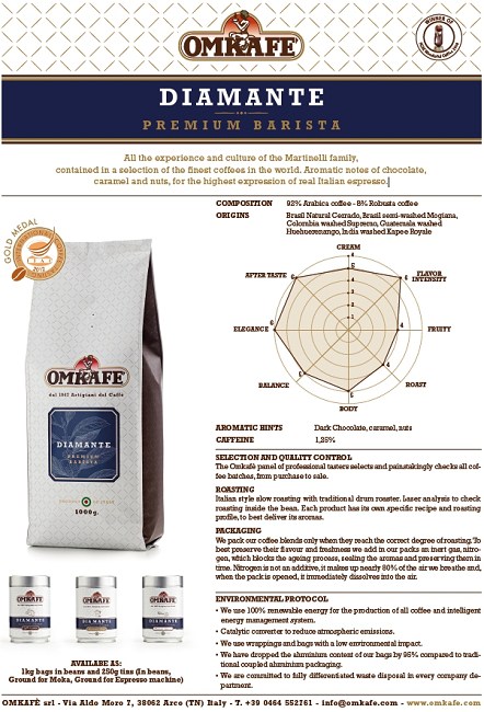 OMKAFE 義大利咖啡大師鑽石咖啡豆(1000g)