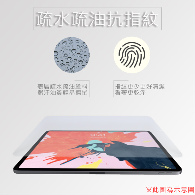 LUCCIDA Apple iPad Pro 2018(12.9吋) 9H防爆玻璃貼