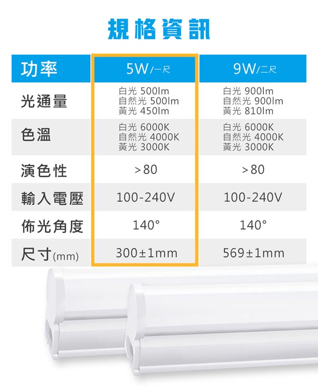 ADATA威剛 5W T5 1尺 LED層板燈(白光/黃光)_30入組