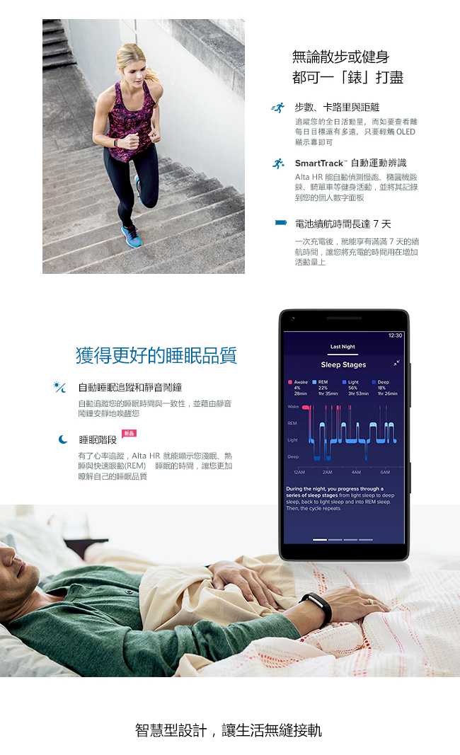 Fitbit Alta HR 心率運動手環 特別版