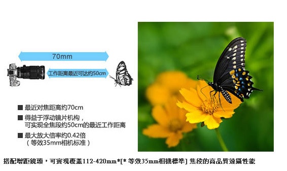 OLYMPUS M.ZUIKO ED 40-150mm F2.8 + MC-14 增距鏡 (公司貨)