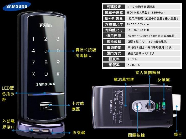 SHS-1321 三星電子鎖 SAMSUNG 二合一密碼+卡片/悠遊卡感應鎖(不含安裝)