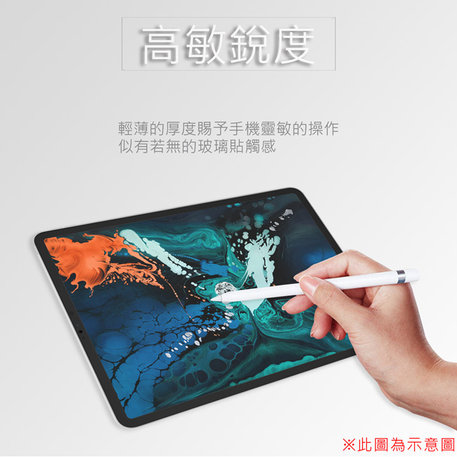 LUCCIDA Apple iPad Pro 2018(11吋) 9H防爆玻璃貼