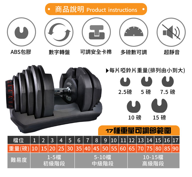 AD-ROCKET 40kg快速調節啞鈴/可調式啞鈴