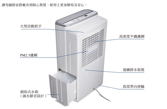 HITACHI日立 6L 1級LED面板清淨除濕機 RD-12FQ/FR