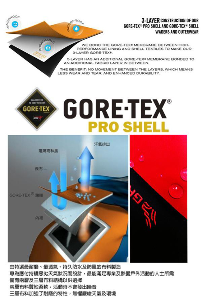 【戶外趣】西班牙原裝GORETEX 兩件式高防水防風外套(男GTX003M)