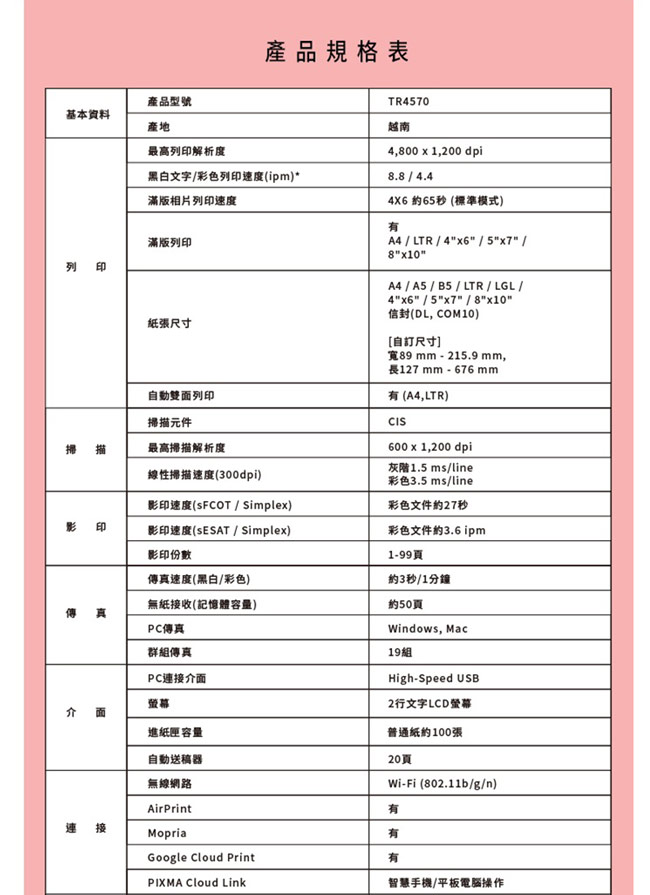 Canon PIXMA TR4570傳真多功能相片複合機