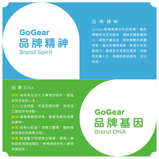 (團購2入)【GoGear】防潑水無線藍牙喇叭GPS2500【福利品】