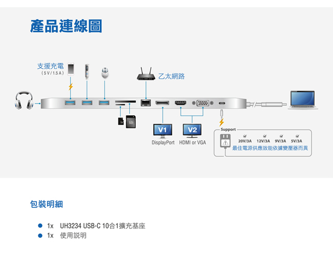 ATEN USB-C 10合1擴充基座 (UH3234)-延長五年保固服務